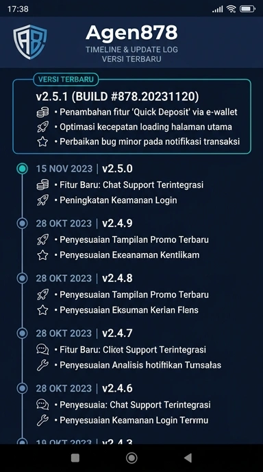 Riwayat Versi agen878 untuk Pengguna Android Indonesia
